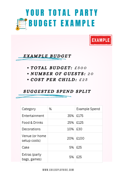 Screenshot 2026-03-25 113652 Page from party budget planner